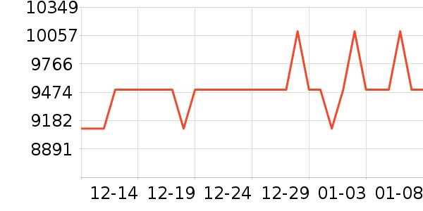 �źŵ綯Ħ�г���ʷ�۸�