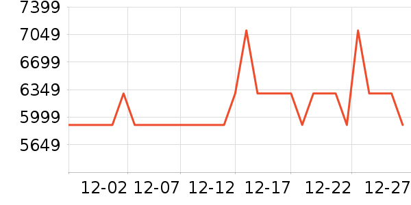 �źŵ綯Ħ�г���ʷ�۸�