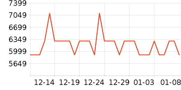 �źŵ綯Ħ�г���ʷ�۸�