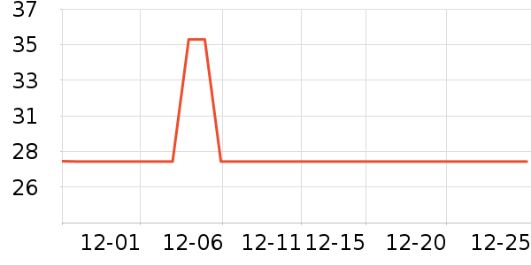 �ʼ���˱��±���ʷ�۸�