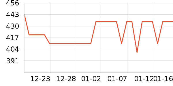 ˮ�����׾���ʷ�۸�