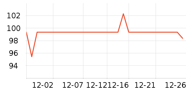 ժҪ�׾���ʷ�۸�