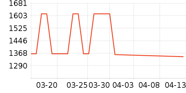 Ͽɼ�¹���ʷ�۸�