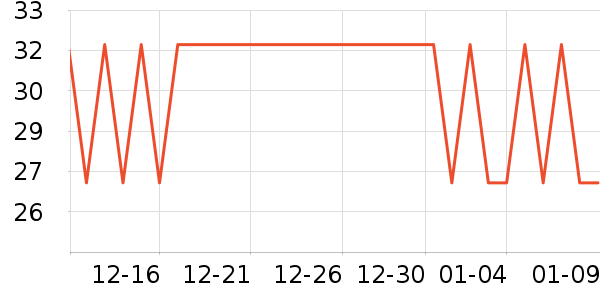 ���������ʷ�۸�