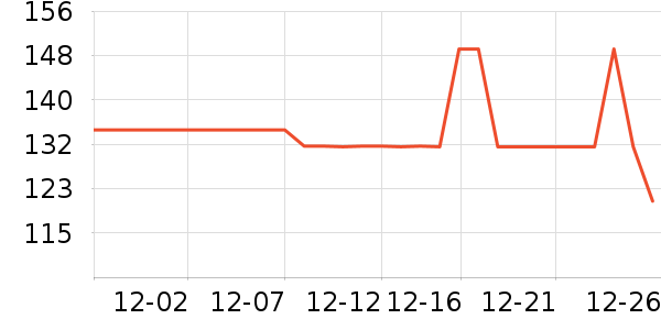 �����󱦱���ʳ��ʷ�۸�