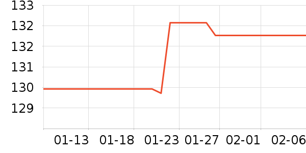 ��¹������ʷ�۸�