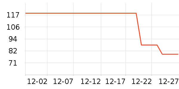 ��¹������ʷ�۸�