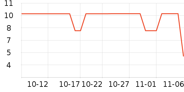 ����Ʒ����/��ë����ʷ�۸�