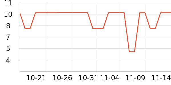 ����Ʒ����/��ë����ʷ�۸�