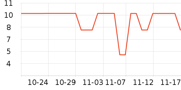 ����Ʒ����/��ë����ʷ�۸�