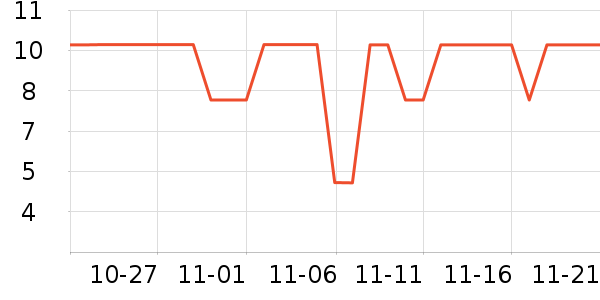 ����Ʒ����/��ë����ʷ�۸�