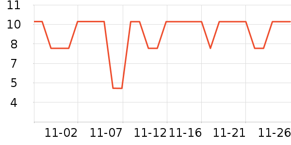 ����Ʒ����/��ë����ʷ�۸�