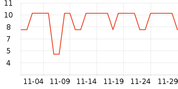 ����Ʒ����/��ë����ʷ�۸�