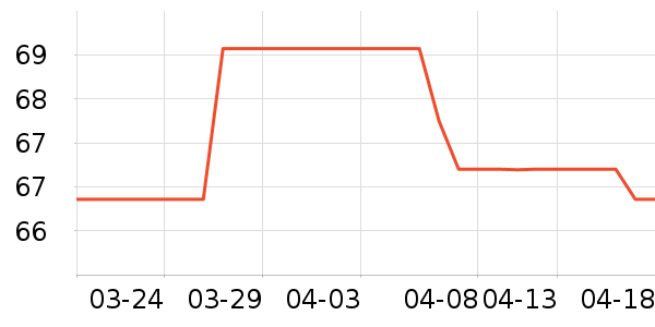 ���������ʷ�۸�