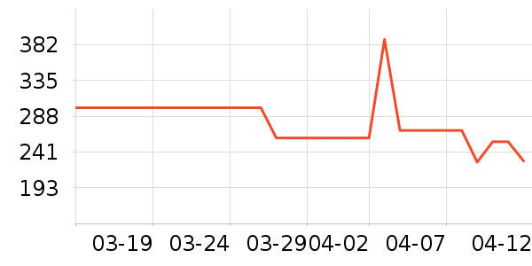usmile�綯��ˢ��ʷ�۸�