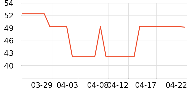 ɯ��shaweng��ͷ��ʷ�۸�