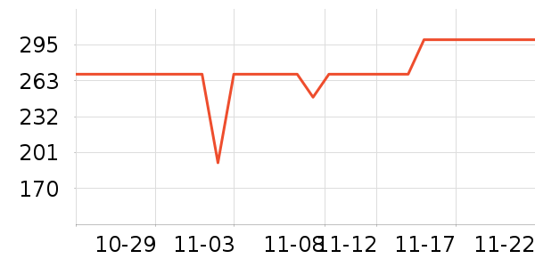 �����綯������ʷ�۸�