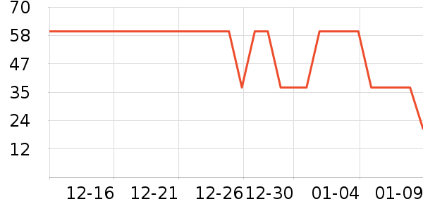 ����ӡ��ֽ��ʷ�۸�