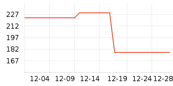 ˫��ά����/������/����п����ʷ�۸�