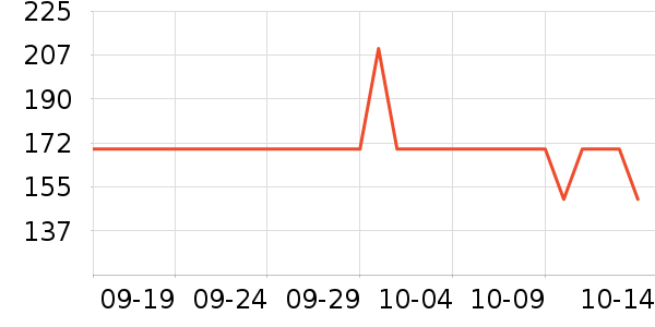 ����˹Ӥͯ˯��/������ʷ�۸�