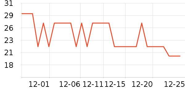 �ѽ�ʿ������ʷ�۸�