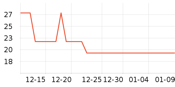 �ѽ�ʿ������ʷ�۸�