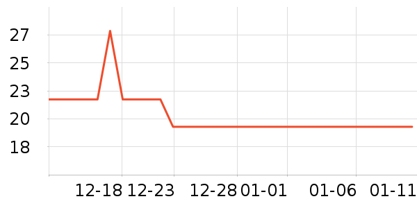 �ѽ�ʿ������ʷ�۸�