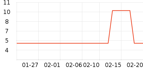 ����Ʒ�ƻ滭������ʷ�۸�