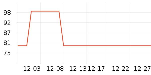 ����������Ʒ��ʷ�۸�