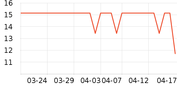 ˫Ÿ�ֻ���������ʷ�۸�