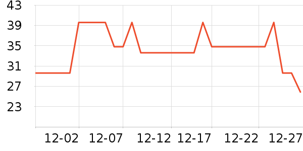 �ϼ���������ʷ�۸�