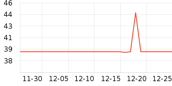 ����ʤ������Ʒ��ʷ�۸�