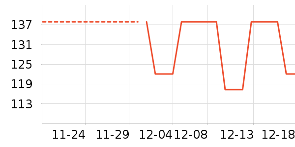 NatureHikeҰ�ʹ�����ʷ�۸�