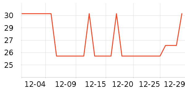 ����ݯ��巽����ʳ��ʷ�۸�