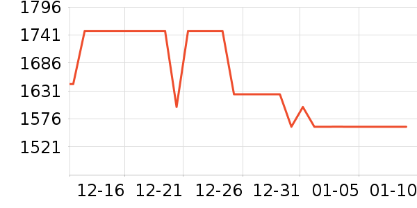 ���������ʷ�۸�