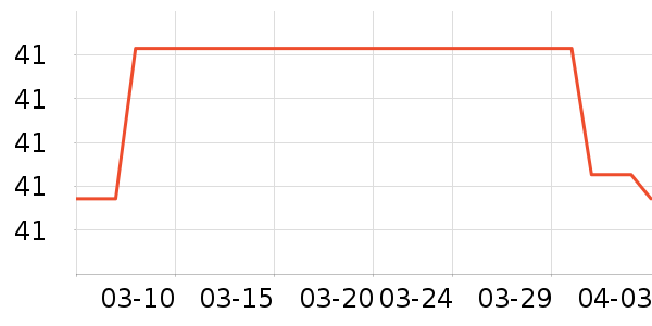 �����Դ��ʷ�۸�