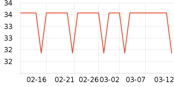 ������ʷ�۸�