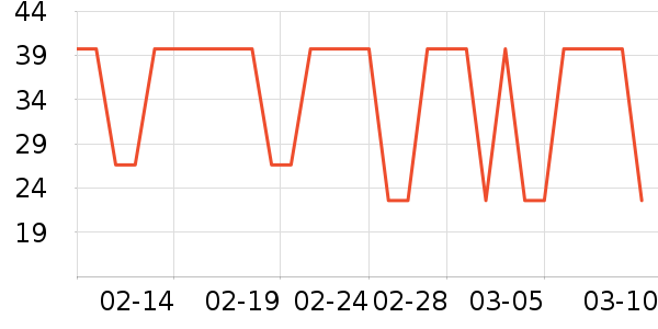 �����ѿ�����������ʷ�۸�