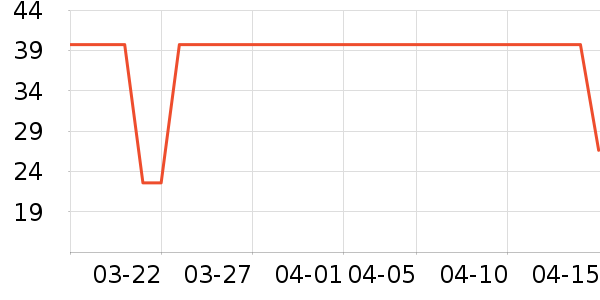 �����ѿ�����������ʷ�۸�