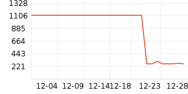 �Ź�������ʷ�۸�