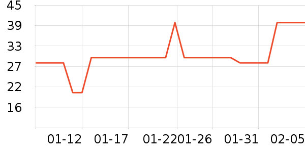 �����ݾӼ�Ь��ʷ�۸�