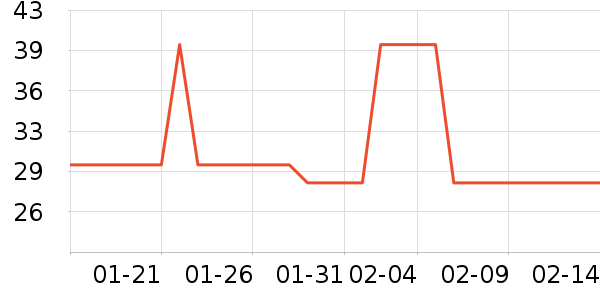 �����ݾӼ�Ь��ʷ�۸�