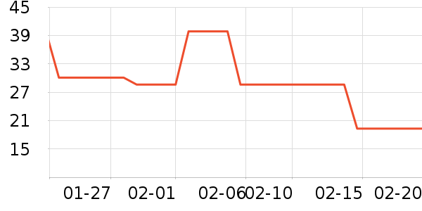 �����ݾӼ�Ь��ʷ�۸�