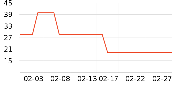 �����ݾӼ�Ь��ʷ�۸�