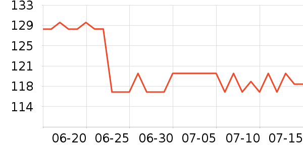 �ǰͿ˿���/�̲���ʷ�۸�