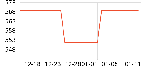 �������綯������ʷ�۸�