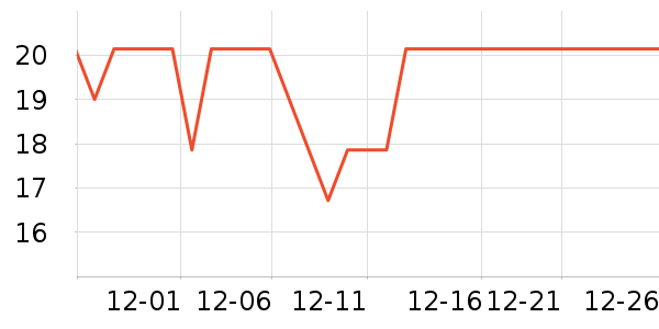 �ݽܺ決�þ���ʷ�۸�