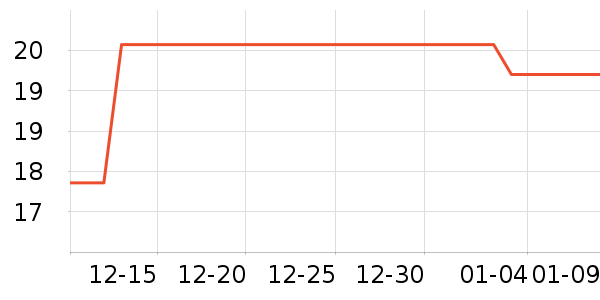 �ݽܺ決�þ���ʷ�۸�