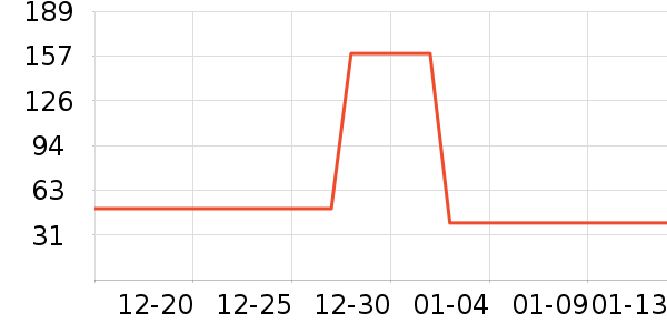 ѧ��Ь��ʷ�۸�