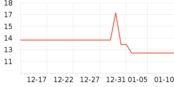 �����ٿ�������ʷ�۸�